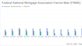 Fannie Mae Reports Strong Annual Net Income Growth of 35% for 2023