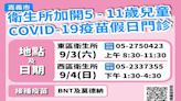 嘉市新增357例確診 衛生所加開假日兒童疫苗接種門診