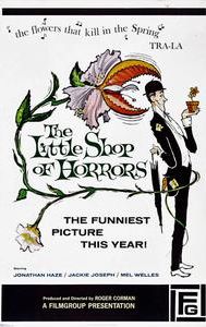 The Little Shop of Horrors