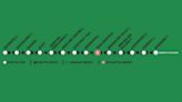 Commuter alert: MBTA’s closure of the Green Line D Branch begins this weekend