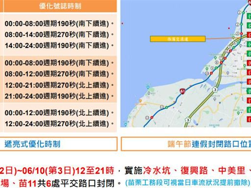 因應端午連假車潮 國3西濱北上匝道這2天將封閉