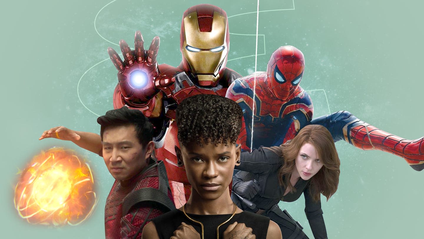 Every Marvel Cinematic Universe Movie, Ranked from Worst to Best