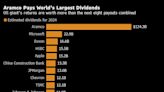 Saudi Arabia Set for $11.2 Billion Haul From Aramco Sale