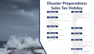 2024 Atlantic hurricane season begins. Florida sales tax holiday helps you save starting today