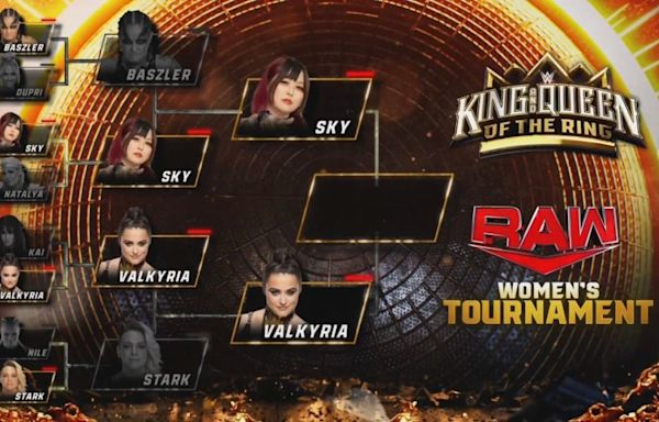 IYO SKY To Face Lyra Valkyria In Queen Of The Ring Semi-Finals On 5/20 WWE RAW