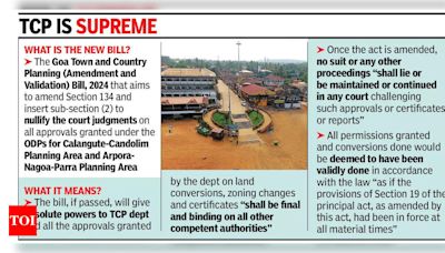 Land conversions: State to bring bill to override court judgments | Goa News - Times of India