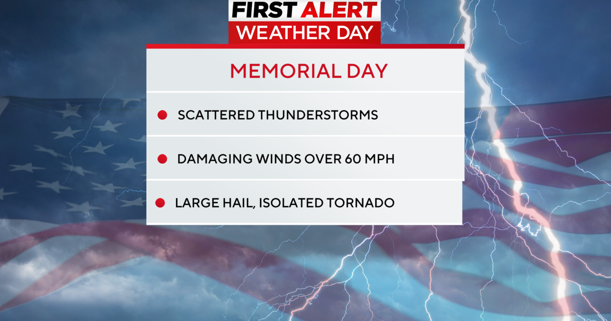 Heavy downpours and storms possible for Memorial Day holiday throughout Pittsburgh area