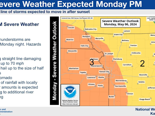 Damage, outages reported across Kansas City metro after severe storms, strong winds