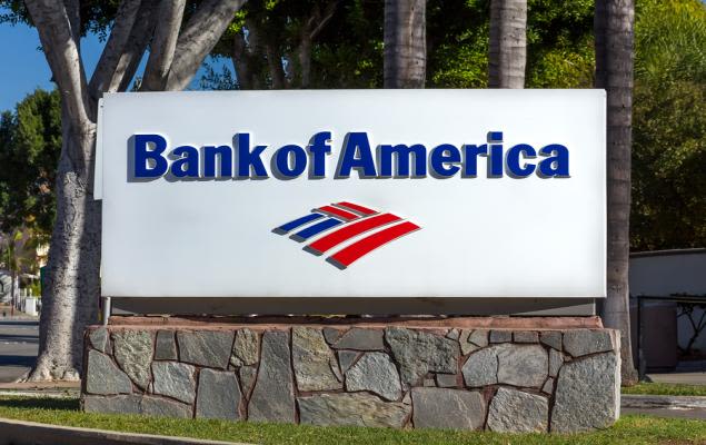 The Zacks Analyst Blog Highlights Citigroup, JPMorgan & Chase and Bank of America