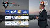 Wednesday Evening Video Forecast