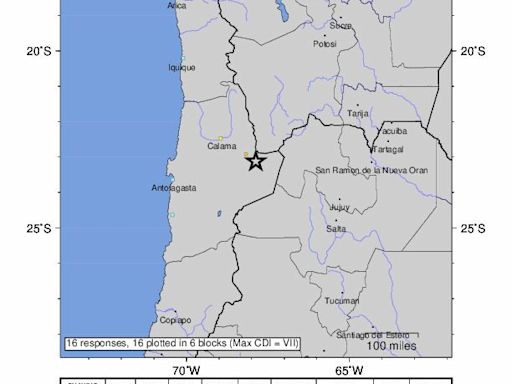 智利北部「規模7.3強震」！巴拉圭、阿根廷也搖晃