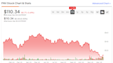 Franco-Nevada Stock (NYSE:FNV): A Gamma Squeeze Could be in Play