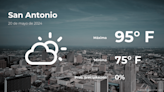 El tiempo de hoy en San Antonio para este lunes 20 de mayo - La Opinión
