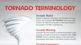 Tornado watch issued for Kent, Sussex counties; parts of Md., North Carolina, Virginia