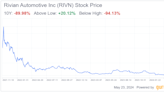 Rivian's Valuation Is Starting to Make Sense