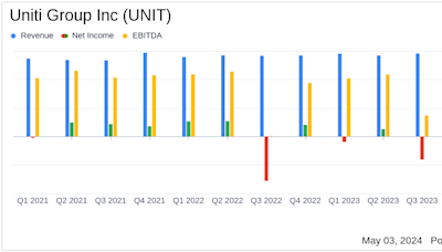 Uniti Group Inc. (UNIT) Q1 2024 Earnings: Surpasses Net Income Expectations and Announces ...