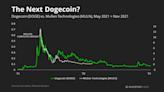 MULN Stock: Mullen Is the New Dogecoin… Without Any of the Fun