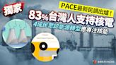 獨家／PACE最新民調出爐！83%台灣人支持核電 4成民眾認能源轉型應專注核能