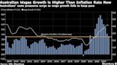 Australia’s Wage Growth Slows for First Time Since Late 2020