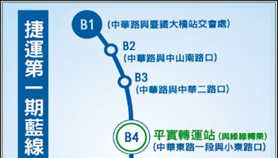 台南首條捷運 一期藍線環評通過