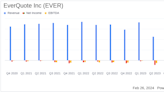 EverQuote Inc (EVER) Faces Headwinds but Maintains Positive Adjusted EBITDA in 2023