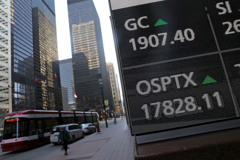 Toronto market dips for third day as oil prices fall