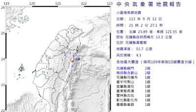 21:02地震規模4.3 最大震度花蓮、南投2級