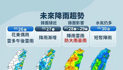 明天水氣仍多 下週一梅雨鋒面報到連下3天雨