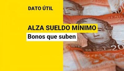 ¿Cuáles son los bonos que subirán con el alza del sueldo mínimo?