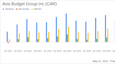 Avis Budget Group Inc (CAR) Reports Q1 2024 Earnings: Misses Analyst Revenue and Earnings Estimates