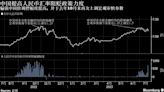 一周市场回顾：中国经济逊预期；美欧或迎紧缩周期终点；黑海局势骤紧