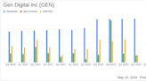 Gen Digital Inc (GEN) Fiscal 2024 Earnings: Aligns with Analyst EPS Projections Amidst Record ...