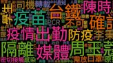 鄉民吵什麼？PTT熱門看板關鍵字20220422