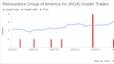 Insider Sale at Reinsurance Group of America Inc (RGA): EVP, Controller John Hayden Sells Shares