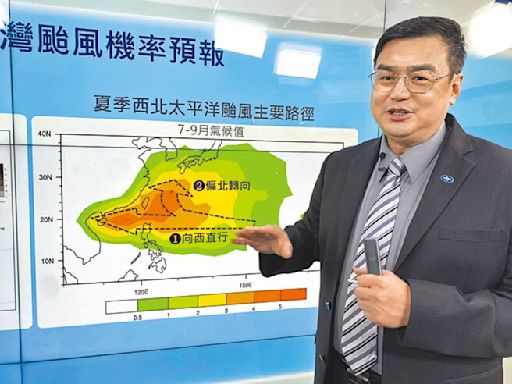 今夏會更熱 颱風、降雨量正常偏少