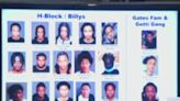 18 alleged gang members charged for 12 shootings in Brooklyn: officials