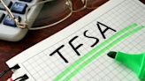 TFSA: 4 Canadian Stocks to Buy and Hold Forever