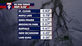 Minnesota rain totals: Wet weather continues to start week