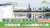 羅湖/深圳灣/落馬洲口岸即時人流查詢 一App睇清8大口岸往返內地實時狀況/開放時間 | U Travel 旅遊資訊網站