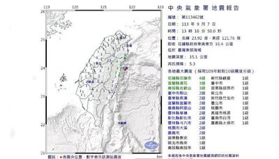 花蓮發生規模5.3地震「屬0403餘震」 氣象署：10月初前仍可能有餘震