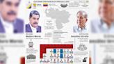 Venezuela decide su futuro en unas cruciales elecciones presidenciales