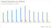 Patrick Industries Inc (PATK) Surpasses Analyst Expectations in Q1 2024 Earnings