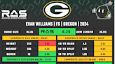 Green Bay Packers 2024 fourth-round pick: S Evan Williams