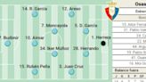 Alineación posible de Osasuna contra el Almería en la Liga EA Sports