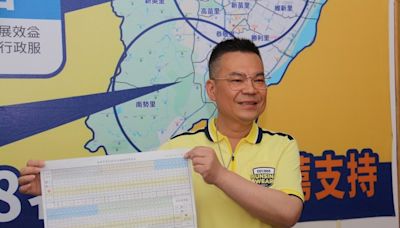 苗栗市長補選 國民黨余文忠獲逾6成得票勝出