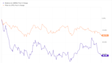 Better COVID Booster Stock: Moderna vs. Pfizer