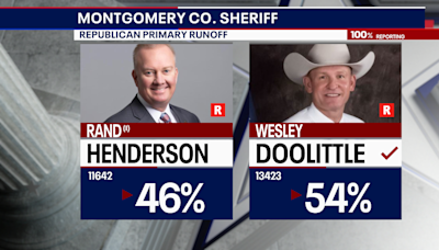 Texas primary election runoff: Wesley Doolittle defeats Rand Henderson in Montgomery Co. Sheriff runoff race
