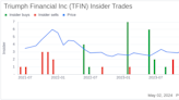 Director Carlos Sepulveda Sells 16,000 Shares of Triumph Financial Inc (TFIN)