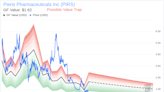 Is Pieris Pharmaceuticals (PIRS) a Value Trap? A Comprehensive Analysis