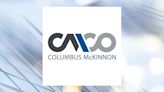 Swiss National Bank Sells 6,600 Shares of Columbus McKinnon Co. (NASDAQ:CMCO)